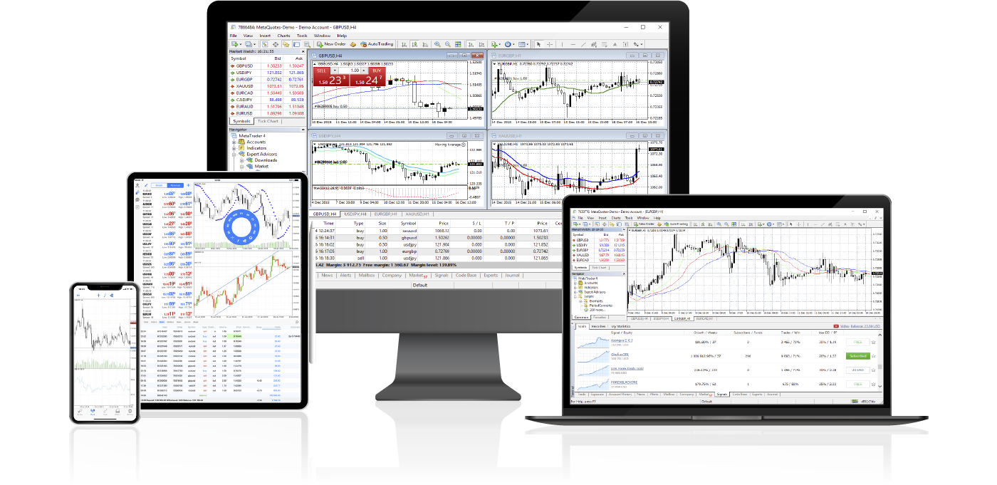 Anzo Capital MT4 WebTrader